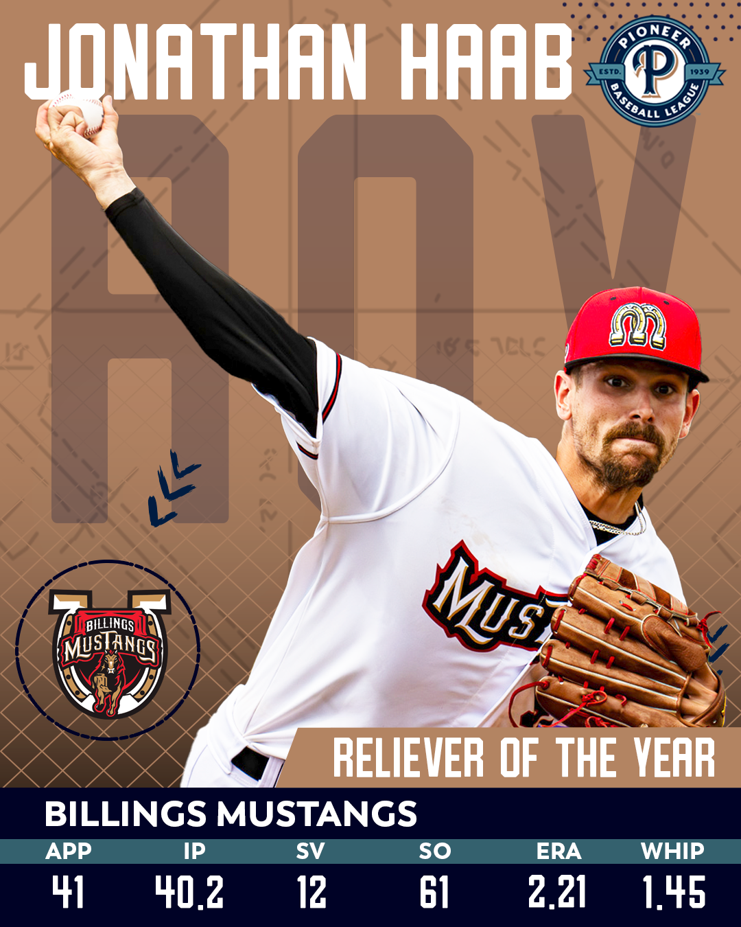 Haab Named 2024 PBL Reliever of the Year